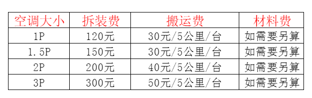 亚东空调移机及费用电话在哪里找